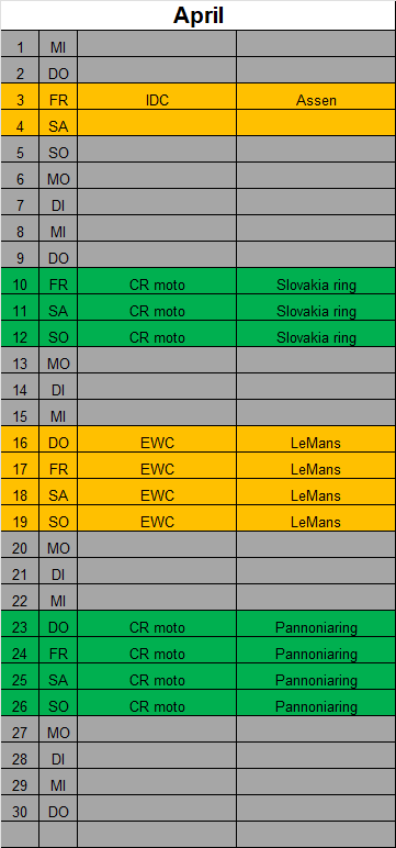 Datalytics Motorsport Trackday Support – Group Package – Bild 3