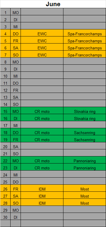 Datalytics Motorsport Trackday Support – Group Package – Bild 5