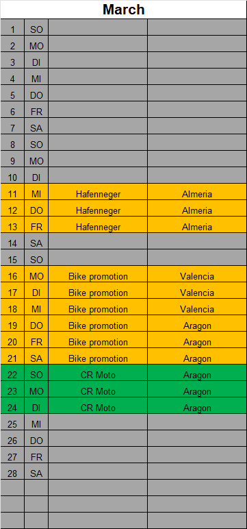 Datalytics Motorsport Trackday Support – Group Package – Bild 2
