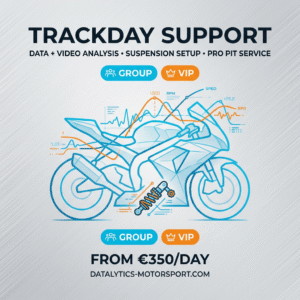 Datalytics Motorsport Trackday Support – Group Package