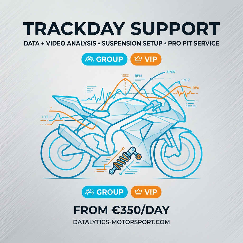 Datalytics Motorsport Trackday Support – Group Package